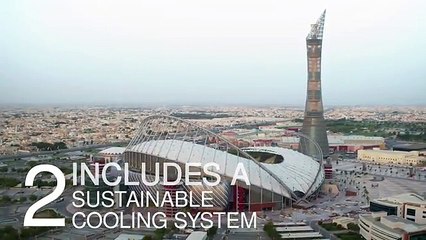 Qatar´s first air-conditioned 2022 World Cup venue is completed