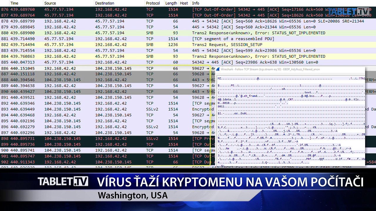 Aj vy môžete mať vo svojom počítači vírus, ktorý ťaží virtuálnu menu
