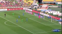 Beijing Guoan vs Guangzhou 2-2 All Goals & Highlights HD 19.05.2017