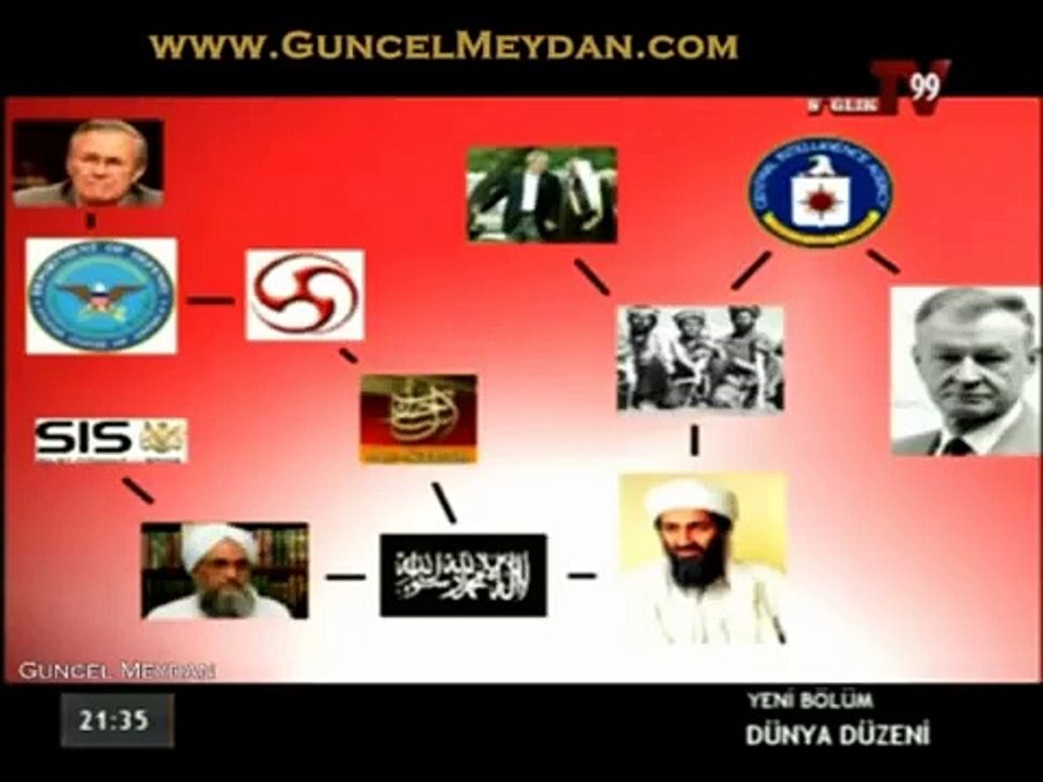 Banu AVAR'la Dünya Düzeni - İblisin Gözdesi; Medya 1. Bölüm