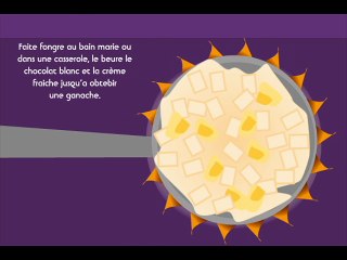 Design culinaire Camaïeux de macarons