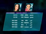 أرقام تصويت البلدان العربية لمتسابقي الإسبوع الثالث عشر من الموسم العاشر لـ 