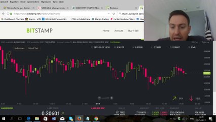 Bitcoin All Time High - Ethereum All Time High!