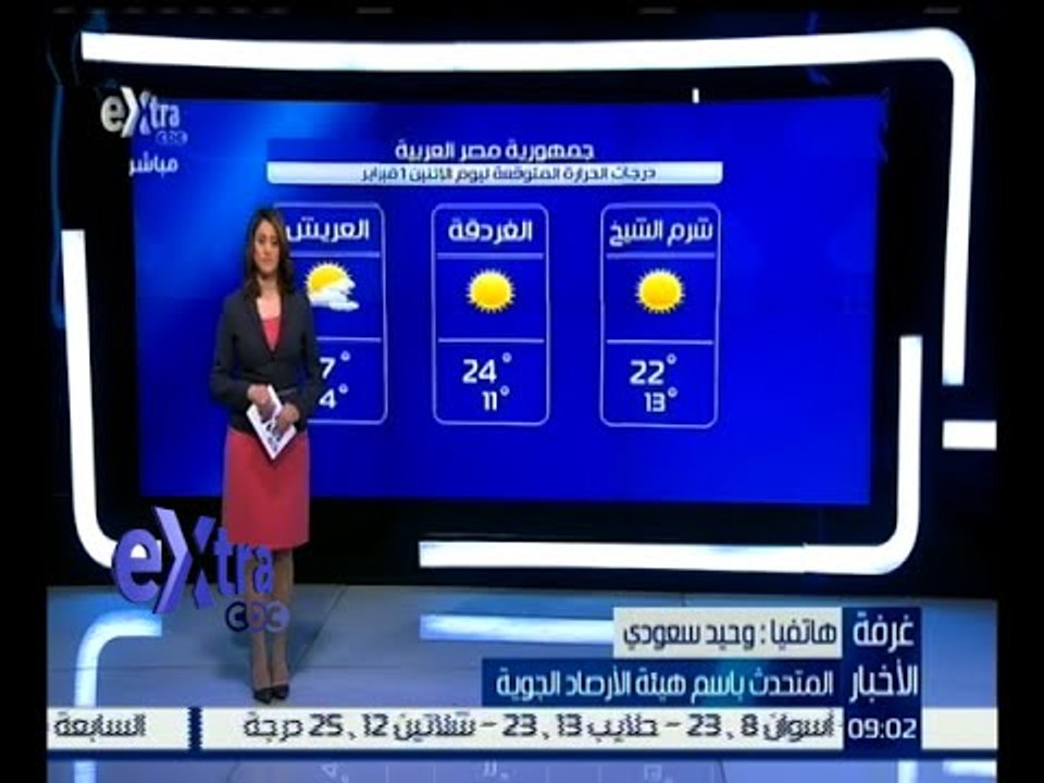 غرفة الأخبار | تعرف على درجات الحرارة المتوقعة...