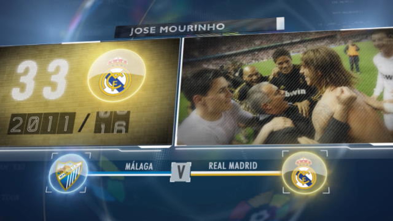 Big Match Focus - Malaga v Real Madrid