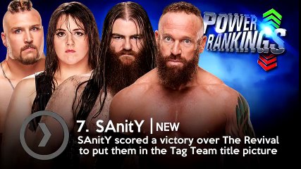 Top 10 Superstar Power Rankings   WWE 2k17 Universe Mode  (King of the Ring Tournament)