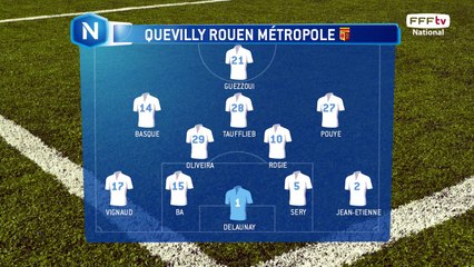 Compositions des équipes