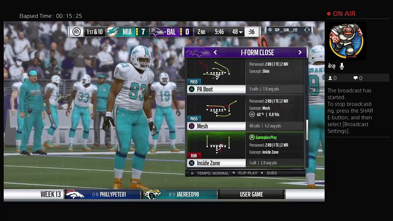 War room (81)