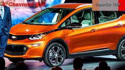Top 10 New cars coming in 2017-Best New cars 2017-New cars 2017