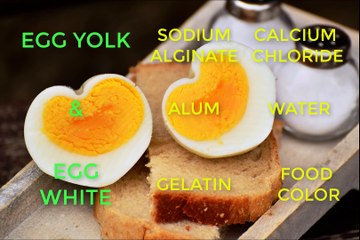 HOW TO IDENTIFY FAKE EGGS