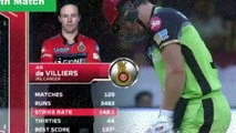 IPL 2017 RCB vs KKR 46th Innings || 7 May 2017|| Highlights