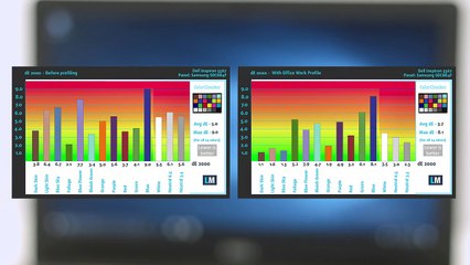 Dell Inspiron 15 5567 review good all-rounder for work, multimedia and gaming