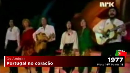 Portugal na Eurovisão (1964-2017)