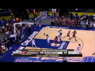 2015 Sun Belt Women's Basketball Championship Highlights