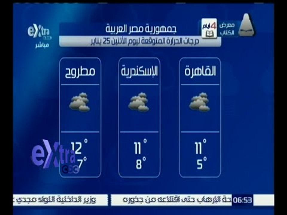 غرفة الأخبار | تعرف على درجات الحرارة المتوقعة...
