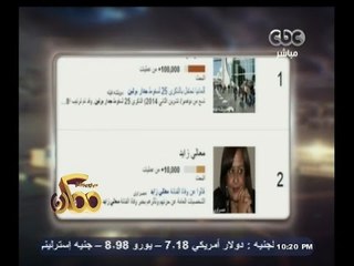 #ممكن | رواية 1984 - معالي زايد - عنتيل الغربية .. مواضيع اهتم بها المصريين هذا الأسبوع