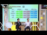 신장 건강 돕는 최고의 '단백질 음식'  [내 몸 사용 설명서]  47회 20150423