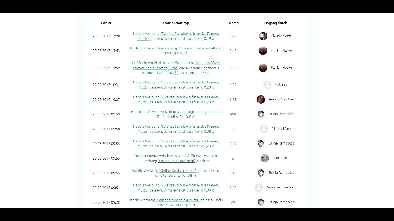 ONLINE Geld verdienen - JUGL - Kurze Erklärung/EHRLICHE Worte