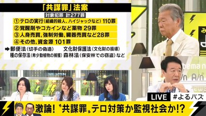 2／6　青山繁晴★みのもんたのよるバズ！「テロ等準備罪と北朝鮮危機」　逢坂誠二、江川紹子 2017.05.20