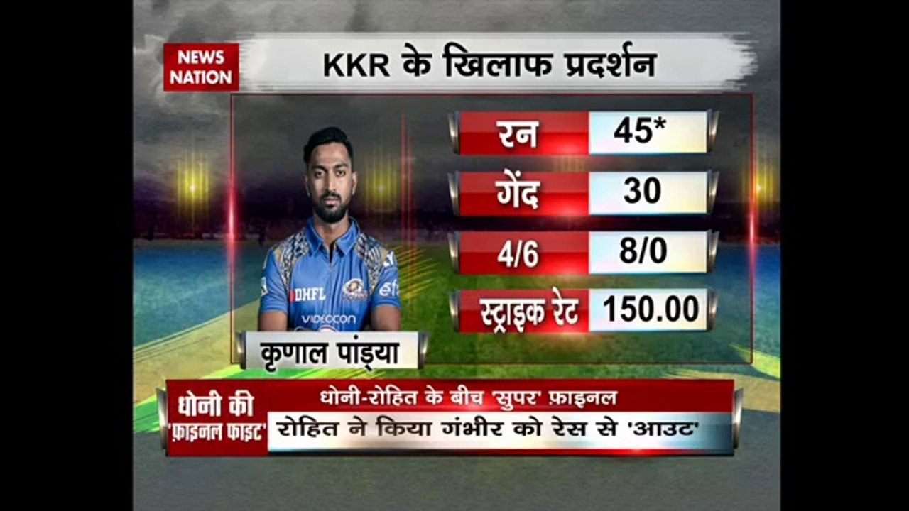 Watch IPL Final Live Streaming Mumbai Indian Vs Pune (MI vs Pune)