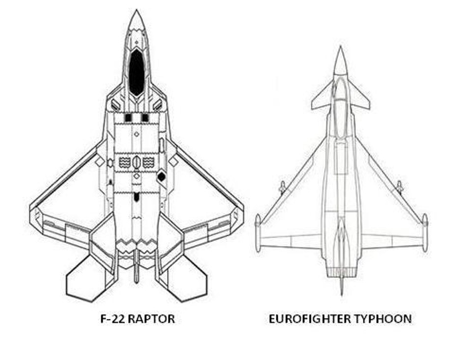 F-22 vs.  Eurofighter