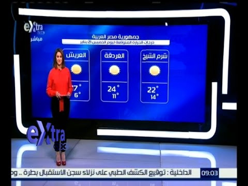 غرفة الأخبار | تعرف على درجات الحرارة المتوقعة ليوم الخميس 21 يناير