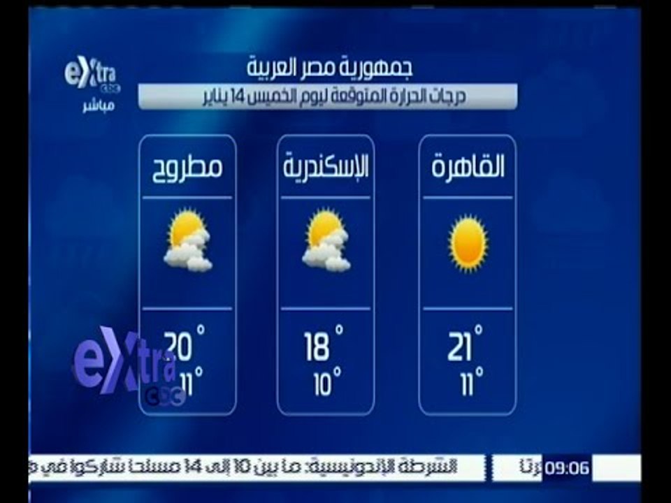 غرفة الأخبار | تعرف على درجات الحرارة المتوقعة...