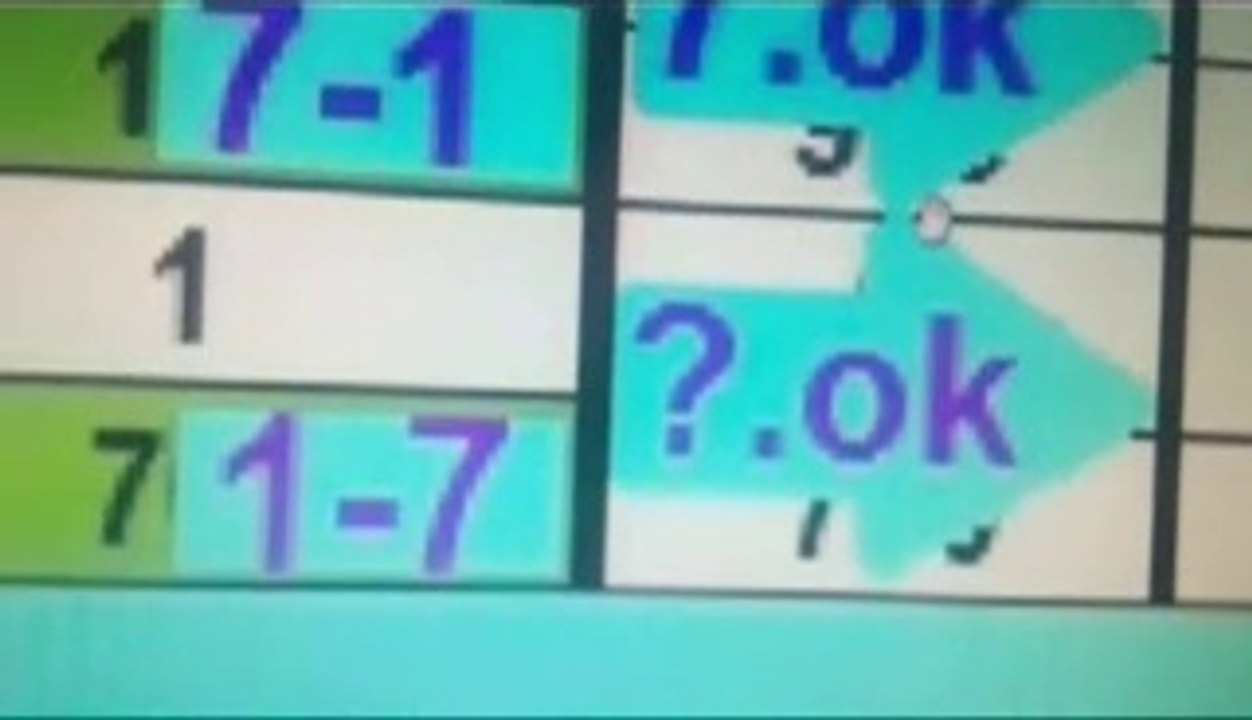 single total tips 3up thai lottery 1-4-2017