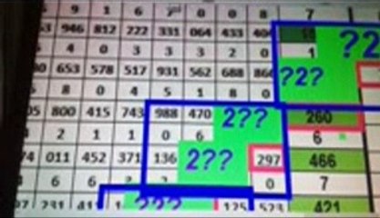 thai lottery 3up set formula 16-03-2017
