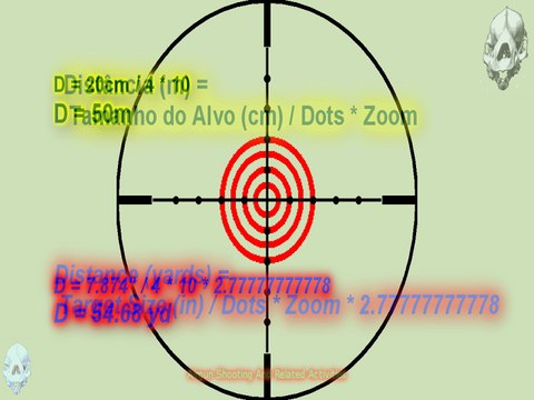 Rifle Scope Zeroing and Some Math - Ajuste de Lunetas, Mil Dot, MOA