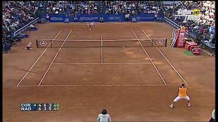 Coria vs Nadal Final Rome 2005 Highlights [HD]