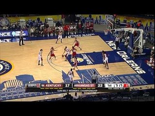 2014 Sun Belt Women's Basketball Championship Highlights WKU vs. Arkansas State