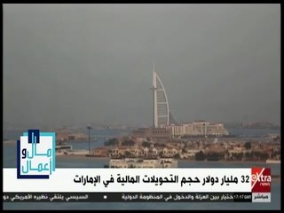 مال وأعمال | جولة في أهم أخبار الاقتصاد مع دينا سالم