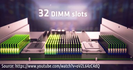 AMD's RYZEN ThreadRipper and EPYC CPU BEASTS