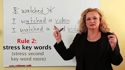 Sound Like a Native Speaker_ Natural English Rhythm