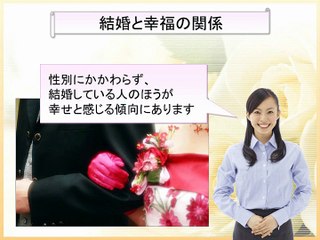 幸福の経済学　序２