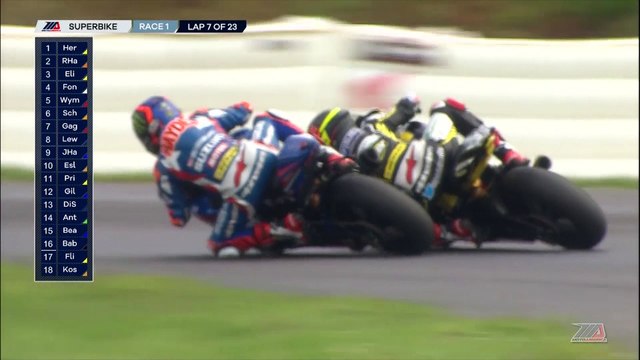 MotoAmerica Passes Virginia International Raceway