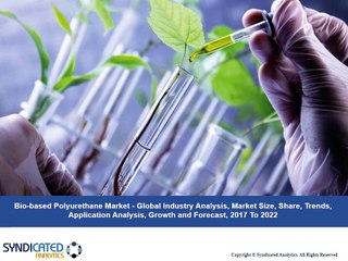 Bio-based Polyurethane Market Analysis and Forecast 2017-2022