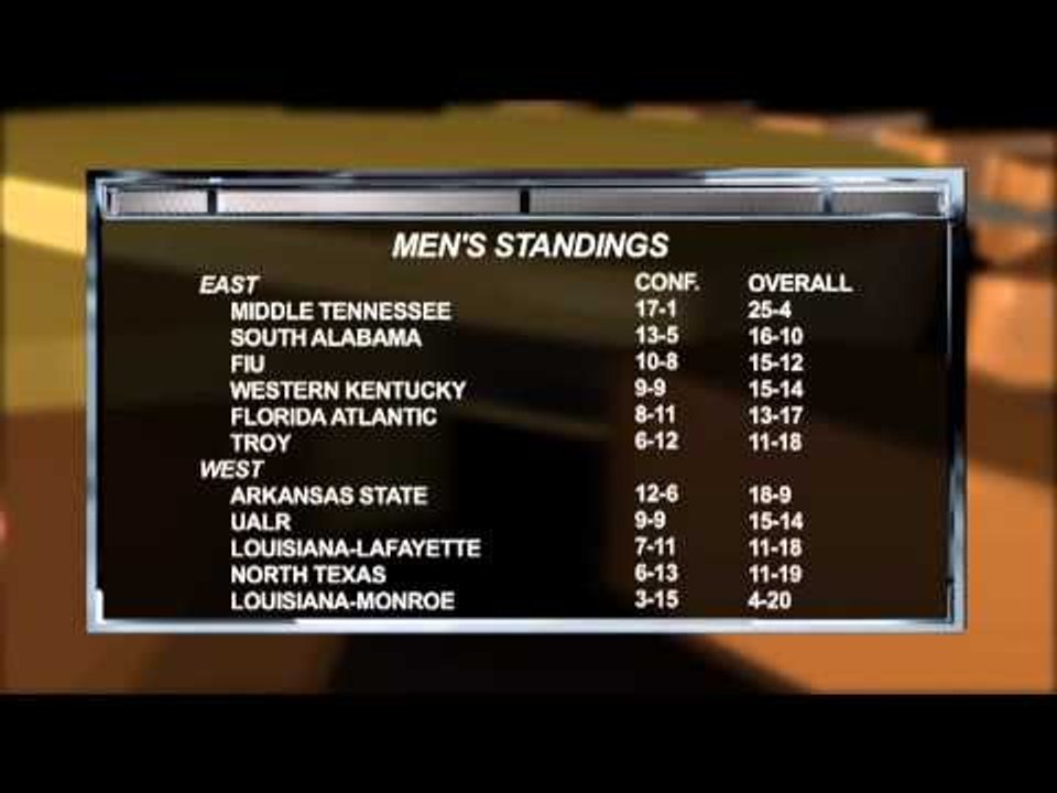 Inside the Sun Belt -February 27, 2013