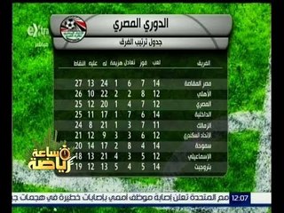 ساعة رياضة | شاهد…ترتيب جدول الدوري المصري