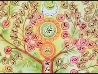 HAR WAQT TASAWAR MAIN MADINE KI GALI HO