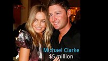 2015 cricket Top 10 Richest Cricketers ★By Forbes Magazine