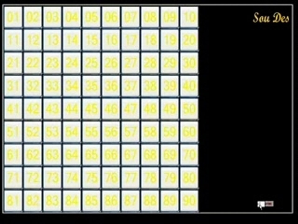 Anim Loto