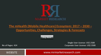 mHealth (Mobile Healthcare) Ecosystem Market grow at 35% CAGR by 2020