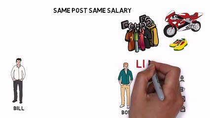 HOW TO BECOME A MILLIONIARE - RICH DAD POOR DAD