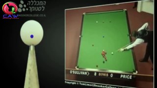 Ronnie O Sullivan Fastest 147 (1997) Snooker Tricks