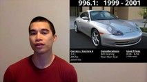 ? Which 911 shou7 vs 991 - Porsche Buyer's Guide Part 1