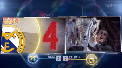 Liga - 5 choses à retenir du sacre du Real Madrid