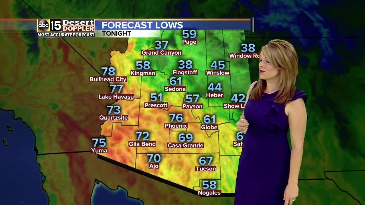 Forecast Update: Air Quality Alert issued for Tuesday