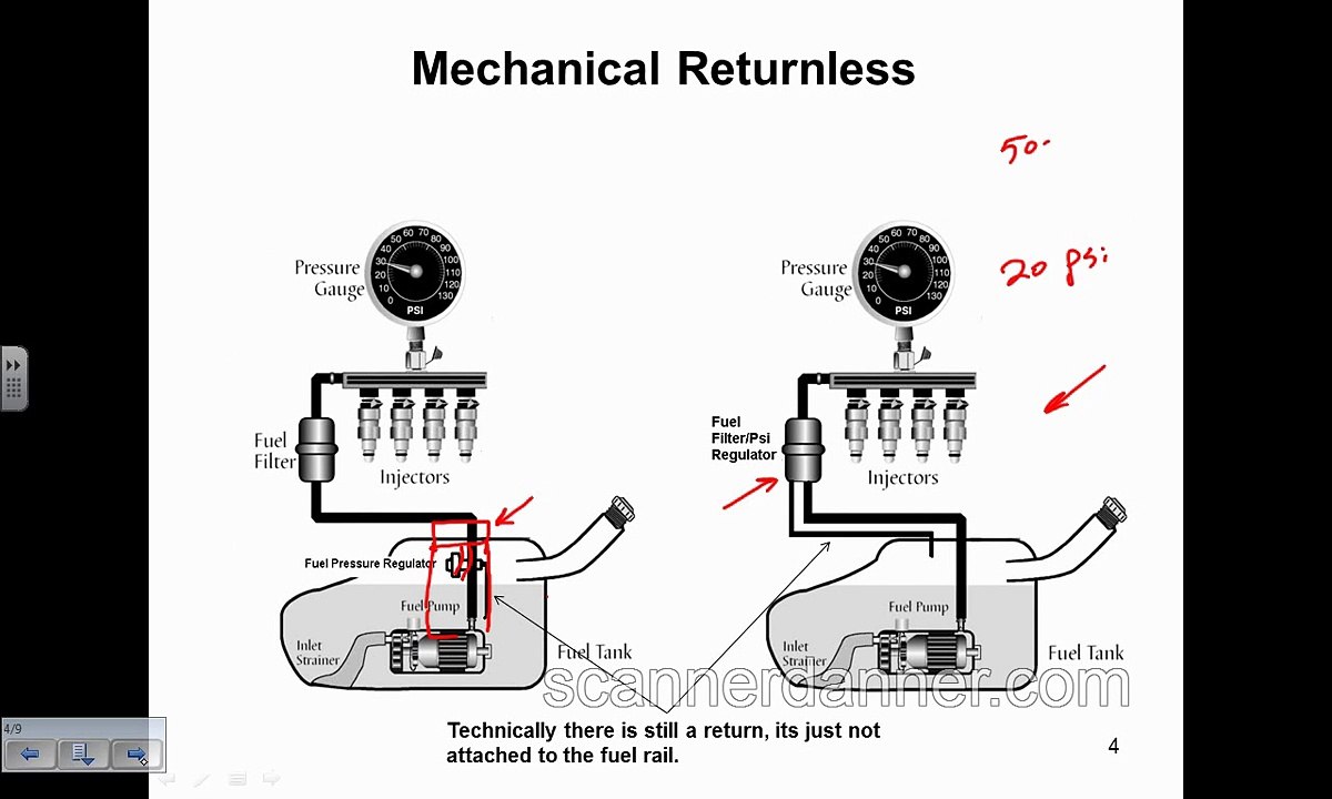 Chapter 14 (Fuel Delivery ) classroom lecture an SD Prem Video Dailymotion
